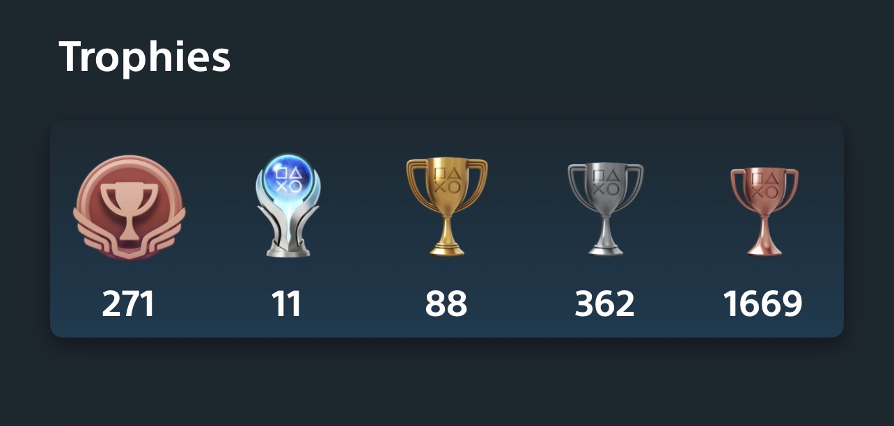 My PlayStation trophies